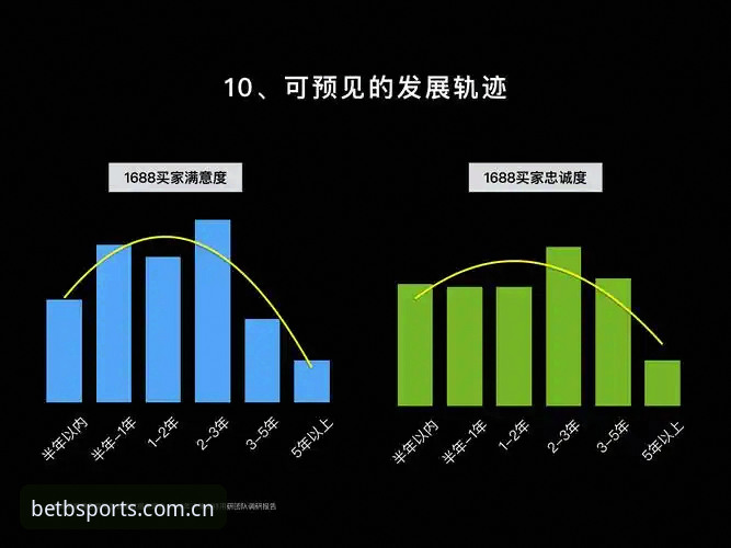 揭秘b体育官方入口对比背后的创新体验真相